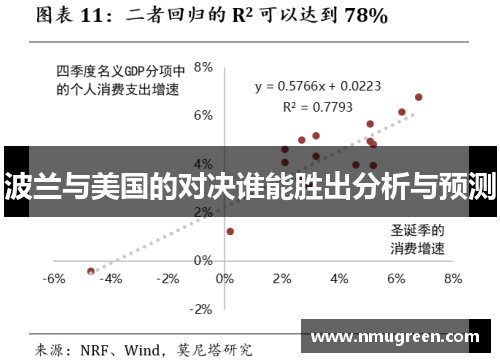 波兰与美国的对决谁能胜出分析与预测